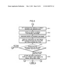 OPERATING DEVICE AND IMAGE FORMING APPARATUS diagram and image