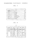 DATA DISPLAY APPARATUS USING CATEGORY-BASED AXES diagram and image