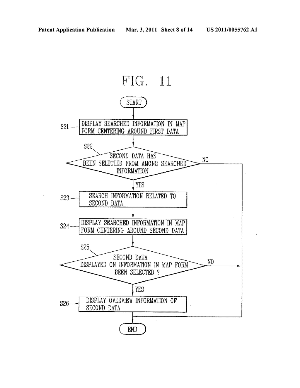 DATA DISPLAY APPARATUS USING CATEGORY-BASED AXES - diagram, schematic, and image 09