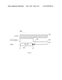 METHOD FOR INTEGRATED CIRCUIT DESIGN VERIFICATION IN A VERIFICATION ENVIRONMENT diagram and image