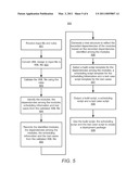 INTEGRATION ENVIRONMENT GENERATOR diagram and image