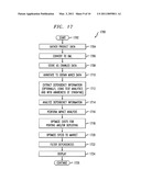 Discovery, Analysis, and Visualization of Dependencies diagram and image