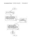 SHARABLE DEVELOPMENT ENVIRONMENT BOOKMARKS FOR FUNCTIONAL/DATA FLOW diagram and image