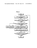 SOURCE CODE ANALYZING SYSTEM AND SOURCE CODE ANALYZING METHOD diagram and image