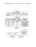 SOURCE CODE ANALYZING SYSTEM AND SOURCE CODE ANALYZING METHOD diagram and image