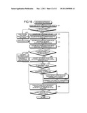 SOURCE CODE ANALYZING SYSTEM AND SOURCE CODE ANALYZING METHOD diagram and image