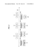 SOFTWARE VERSION-UP/ADDITION MANAGING APPARATUS, MULTIFUNCTION APPARATUS, SOFTWARE VERSION-UP/ADDITION MANAGING METHOD AND COMPUTER READABLE MEDIUM diagram and image