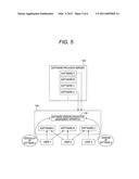 SOFTWARE VERSION-UP/ADDITION MANAGING APPARATUS, MULTIFUNCTION APPARATUS, SOFTWARE VERSION-UP/ADDITION MANAGING METHOD AND COMPUTER READABLE MEDIUM diagram and image