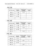 SOFTWARE VERSION-UP/ADDITION MANAGING APPARATUS, MULTIFUNCTION APPARATUS, SOFTWARE VERSION-UP/ADDITION MANAGING METHOD AND COMPUTER READABLE MEDIUM diagram and image