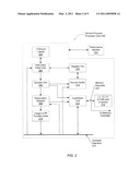 OPTIMIZED THREAD SCHEDULING VIA HARDWARE PERFORMANCE MONITORING diagram and image