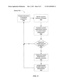 OPTIMIZED THREAD SCHEDULING VIA HARDWARE PERFORMANCE MONITORING diagram and image