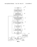 Scheduling Jobs For Execution On A Computer System diagram and image