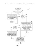 Scheduling Jobs For Execution On A Computer System diagram and image