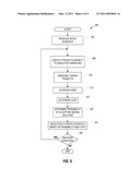 Scheduling Jobs For Execution On A Computer System diagram and image