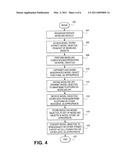 SYSTEMS AND METHODS FOR GENERATING SETS OF MODEL OBJECTS HAVING DATA MESSAGING PIPES diagram and image