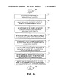 SYSTEMS AND METHODS FOR GENERATING SETS OF MODEL OBJECTS HAVING DATA MESSAGING PIPES diagram and image