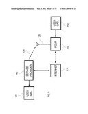 System, Method and Computer Software Product for Providing Interactive Data Using a Mobile Device diagram and image