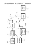 System, Method and Computer Software Product for Providing Interactive Data Using a Mobile Device diagram and image