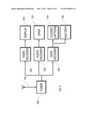 System, Method and Computer Software Product for Providing Interactive Data Using a Mobile Device diagram and image