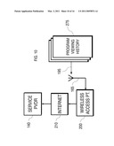 System, Method and Computer Software Product for Providing Interactive Data Using a Mobile Device diagram and image