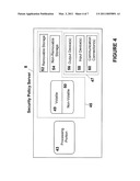 DEVICE SECURITY diagram and image