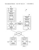 COMMUNICATION APPLICATION diagram and image