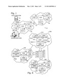 DISTRIBUTED AUTHENTICATION, AUTHORIZATION AND ACCOUNTING diagram and image