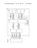 DISTRIBUTED AUTHENTICATION, AUTHORIZATION AND ACCOUNTING diagram and image