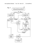 DISTRIBUTED AUTHENTICATION, AUTHORIZATION AND ACCOUNTING diagram and image