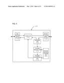 PERSONAL INFORMATION LEAKAGE PREVENTIVE DEVICE AND METHOD diagram and image