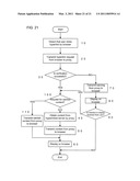 PERSONAL INFORMATION LEAKAGE PREVENTIVE DEVICE AND METHOD diagram and image