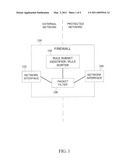 METHODS, SYSTEMS, AND COMPUTER READABLE MEDIA FOR ADAPTIVE PACKET FILTERING diagram and image