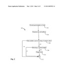 Method for Detecting and Blocking Phishing Attacks diagram and image