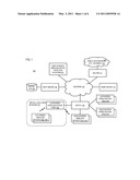 METHOD AND SYSTEM FOR DETECTING UNAUTHORIZED WIRELESS DEVICES diagram and image