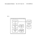 METHOD AND SYSTEM FOR DETECTING UNAUTHORIZED WIRELESS DEVICES diagram and image