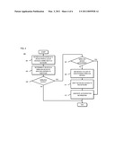 METHOD AND SYSTEM FOR DETECTING UNAUTHORIZED WIRELESS DEVICES diagram and image