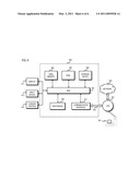 METHOD AND SYSTEM FOR DETECTING UNAUTHORIZED WIRELESS DEVICES diagram and image