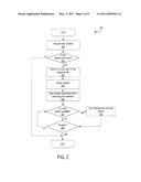 METHOD AND SYSTEM FOR TUNABLE DISTRIBUTION OF CONTENT diagram and image