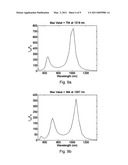 Tip-enhanced resonant apertures diagram and image