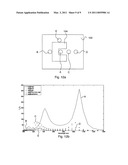 Tip-enhanced resonant apertures diagram and image