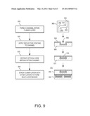 PLANAR LAYER WITH OPTICAL PATH diagram and image