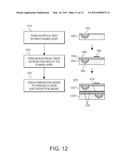 PLANAR LAYER WITH OPTICAL PATH diagram and image