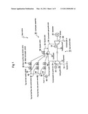 GAS TURBINE CONTROL DEVICE diagram and image