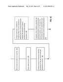 Vehicle Reduced Emission Deployment diagram and image