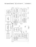 Vehicle Reduced Emission Deployment diagram and image