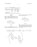 SENSORS AND METHODS FOR DETERMINING WHETHER AN ITEM HAS BEEN EXPOSED TO AN ENVIRONMENTAL CONDITION diagram and image