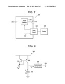 Method and System for an Ultra Low Power Dosimeter diagram and image