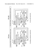 CONTROL SYSTEM FOR TRANSMISSION diagram and image