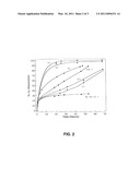 LEACHING PROCESS FOR COPPER CONCENTRATES CONTAINING ARSENIC AND ANTIMONY COMPOUNDS diagram and image