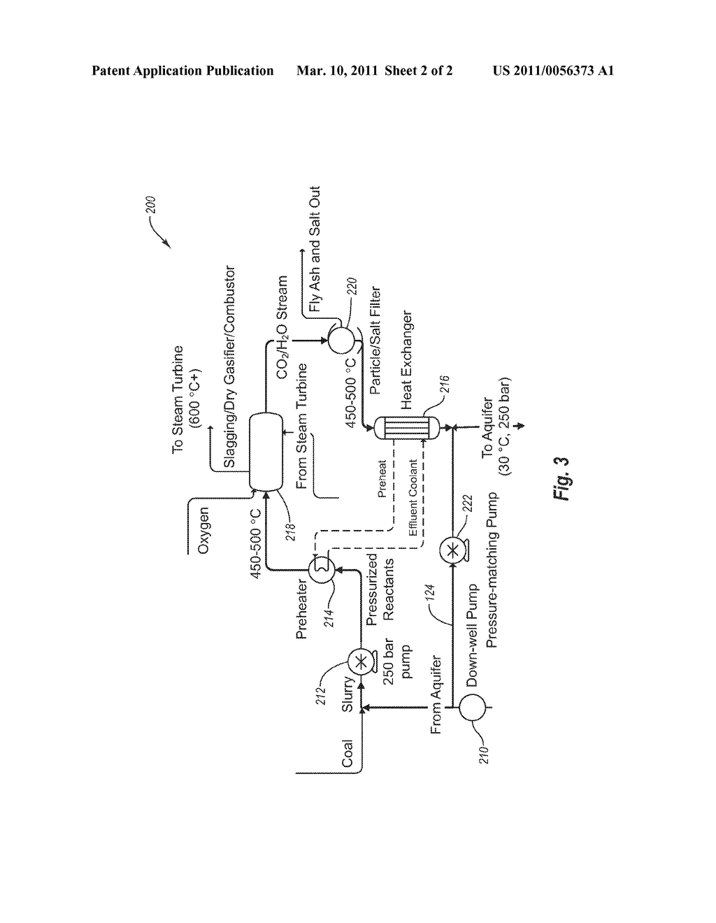 METHODS FOR STABLE SEQUESTRATION OF CARBON DIOXIDE IN AN AQUIFER - diagram, schematic, and image 03